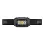 Lampe Frontale Aria 2 Noire 450 Lumens Hybrid 4 couleurs Petzl